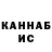 Бутират GHB SUNNATULLO TV